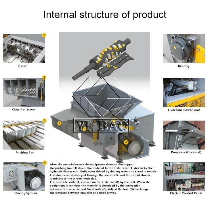 Mobile Agricultural Film Shredder Mobile Agricultural Film Shredder