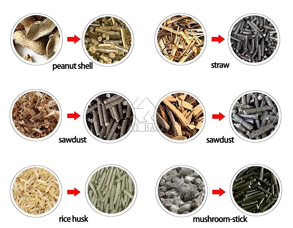 biomass pellet machine manufacturers biomass pellet machine manufacturers